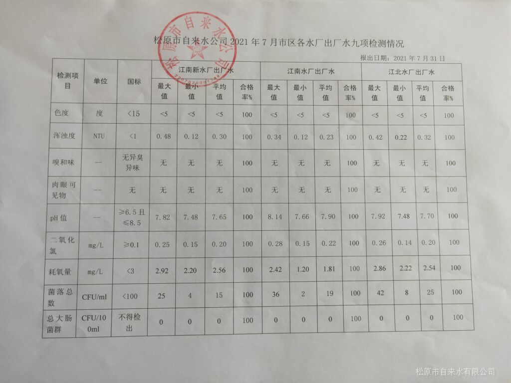 松原市自來(lái)水有限公司