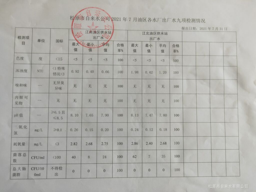松原市自來(lái)水有限公司
