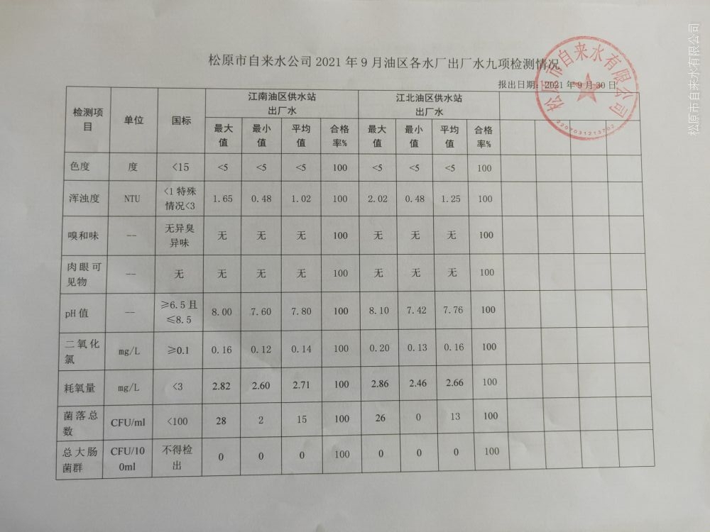 松原市自來(lái)水有限公司