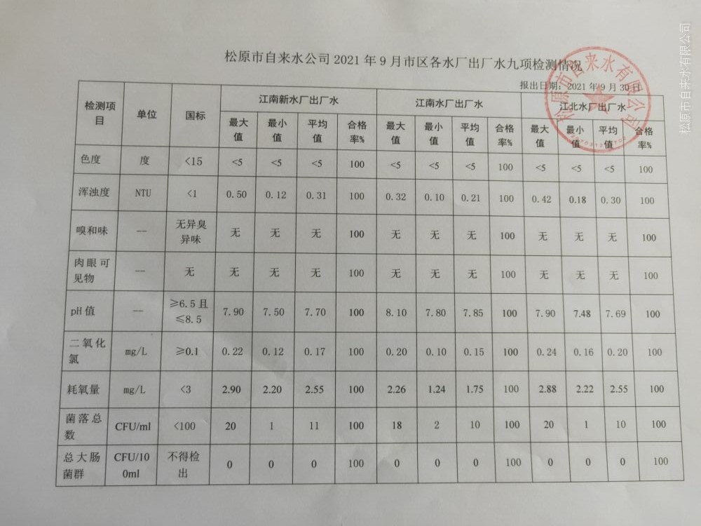 松原市自來(lái)水有限公司