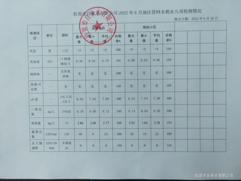 松原市自來水有限公司