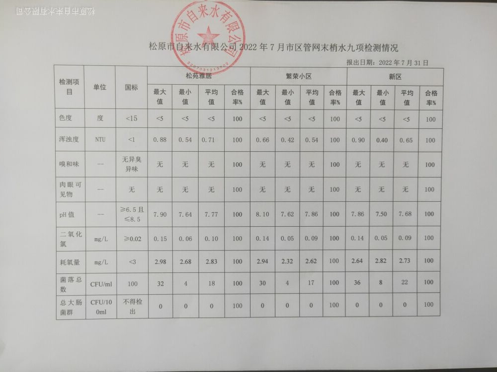 松原市自來水有限公司