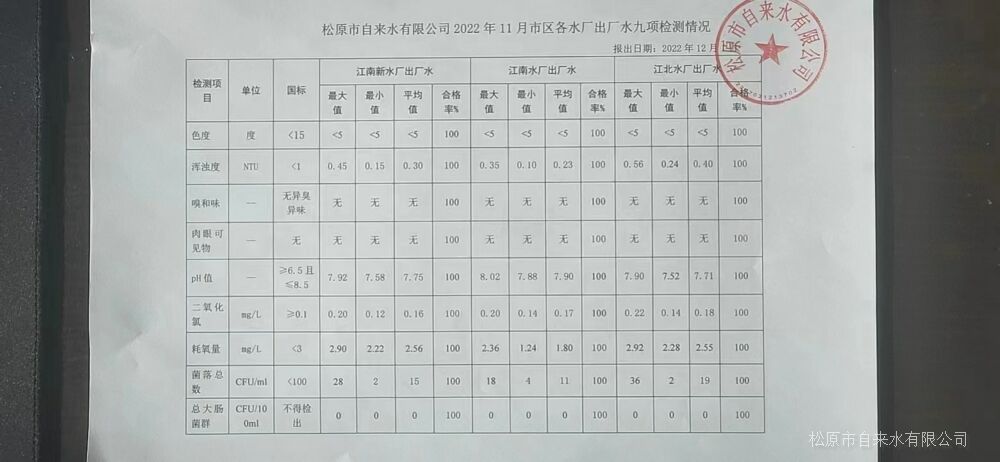 松原市自來水有限公司