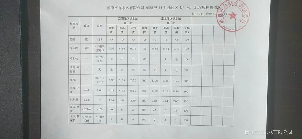松原市自來水有限公司