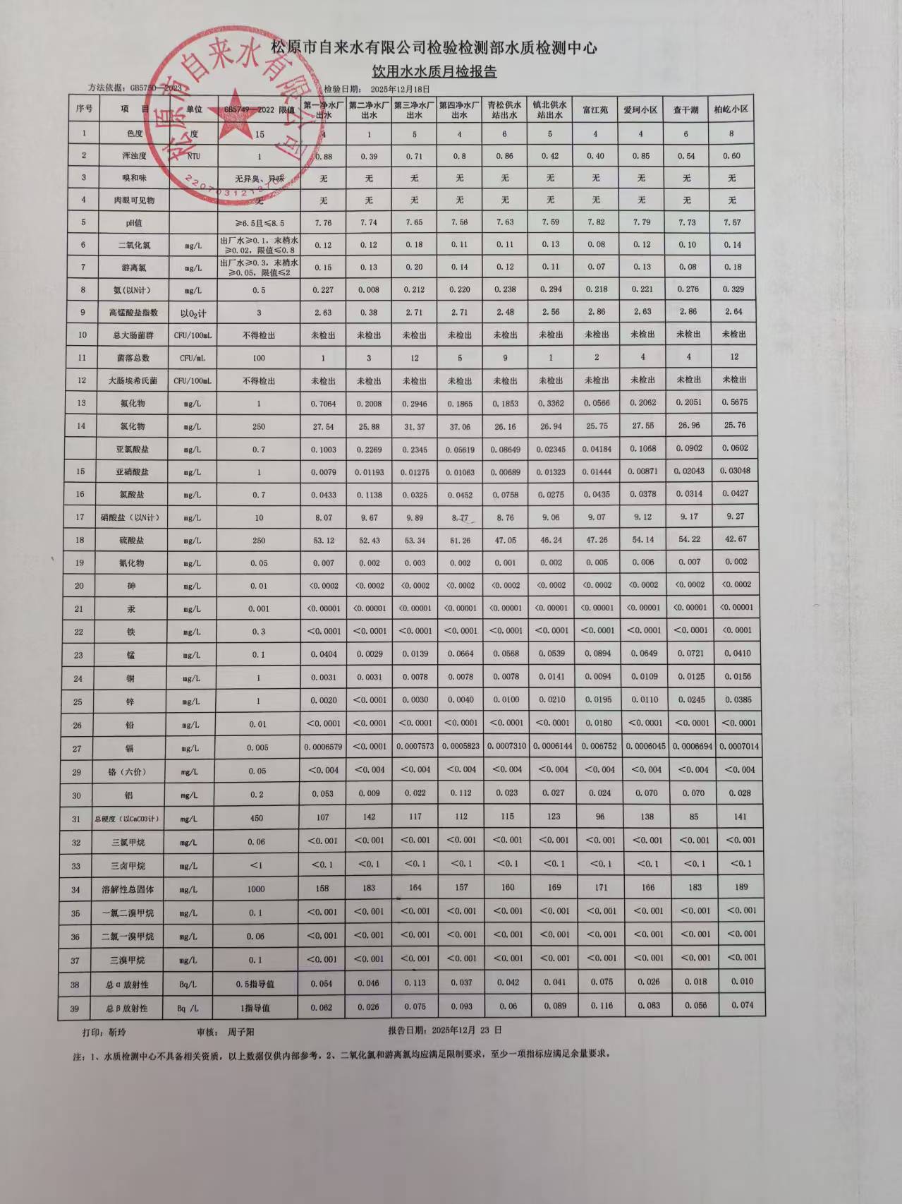 松原市自來水有限公司